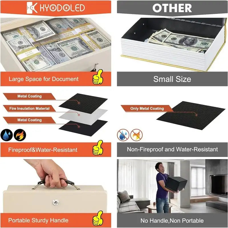 Steel Fireproof Security Box with Key Lock and Carry Handle